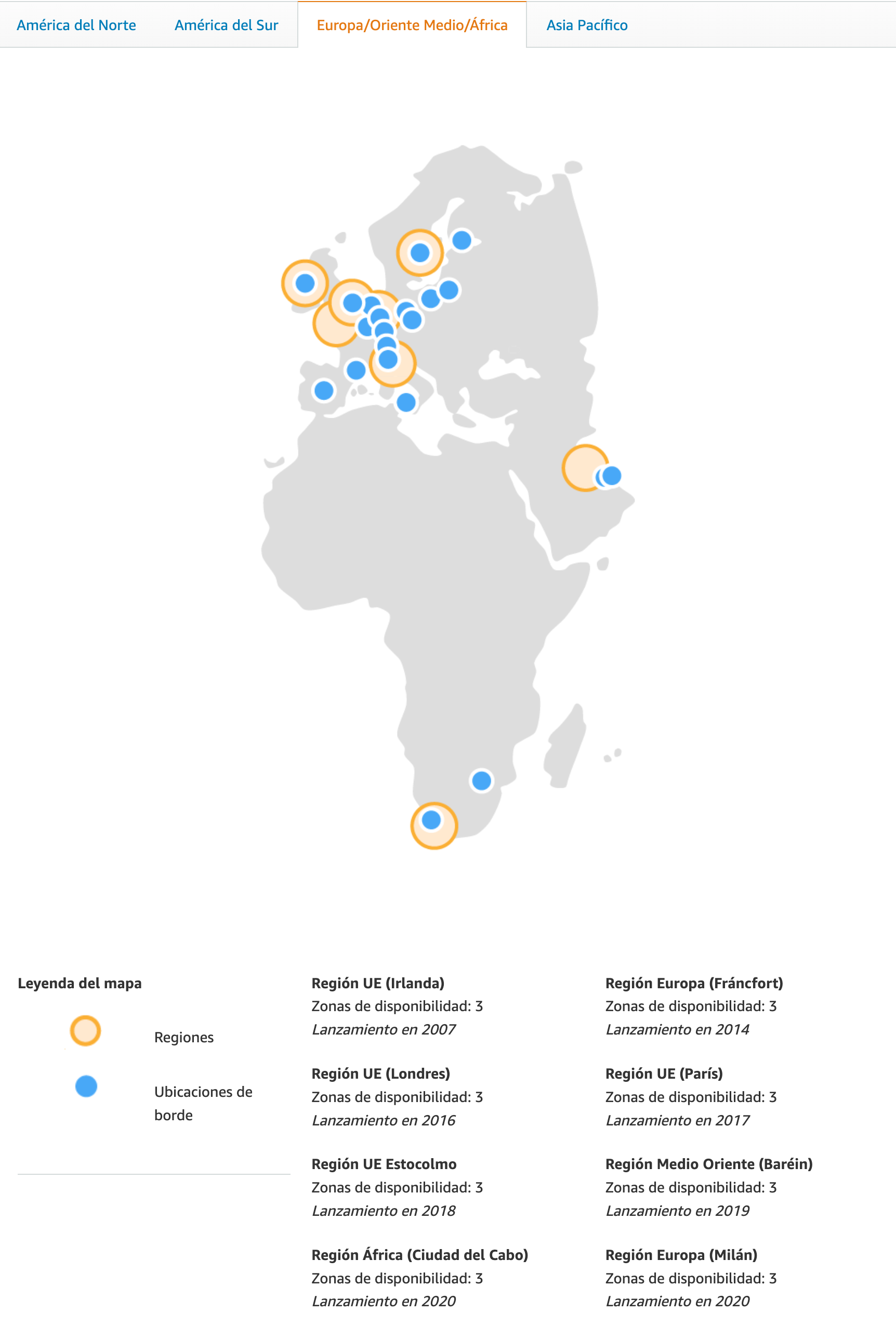 Regiones AWS Europa, Oriente Medio y África